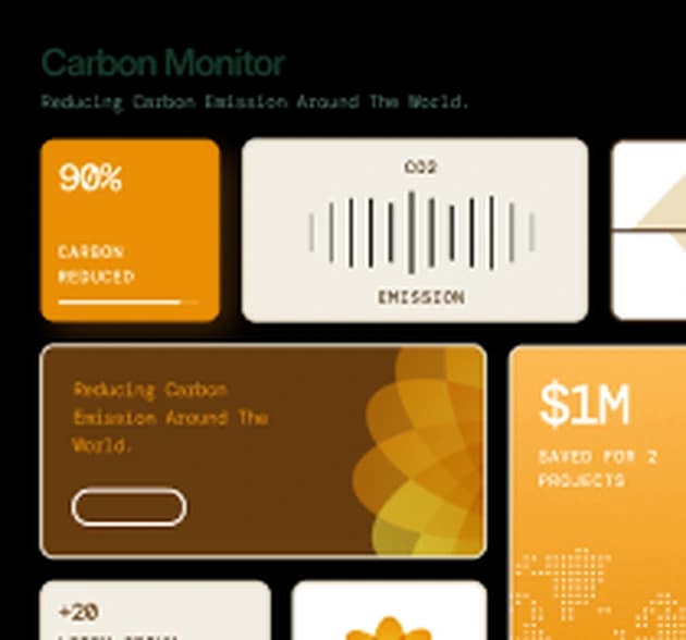 Carbon Monitor dashboard